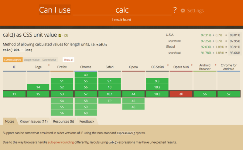 Html5, Css3, Javascript, Can i use ?