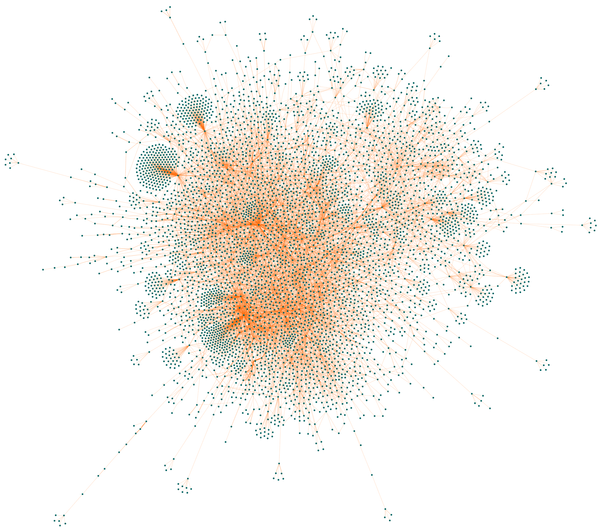 JavaScript + SVG + DOM + d3.js = Visualisation de données vectorielles